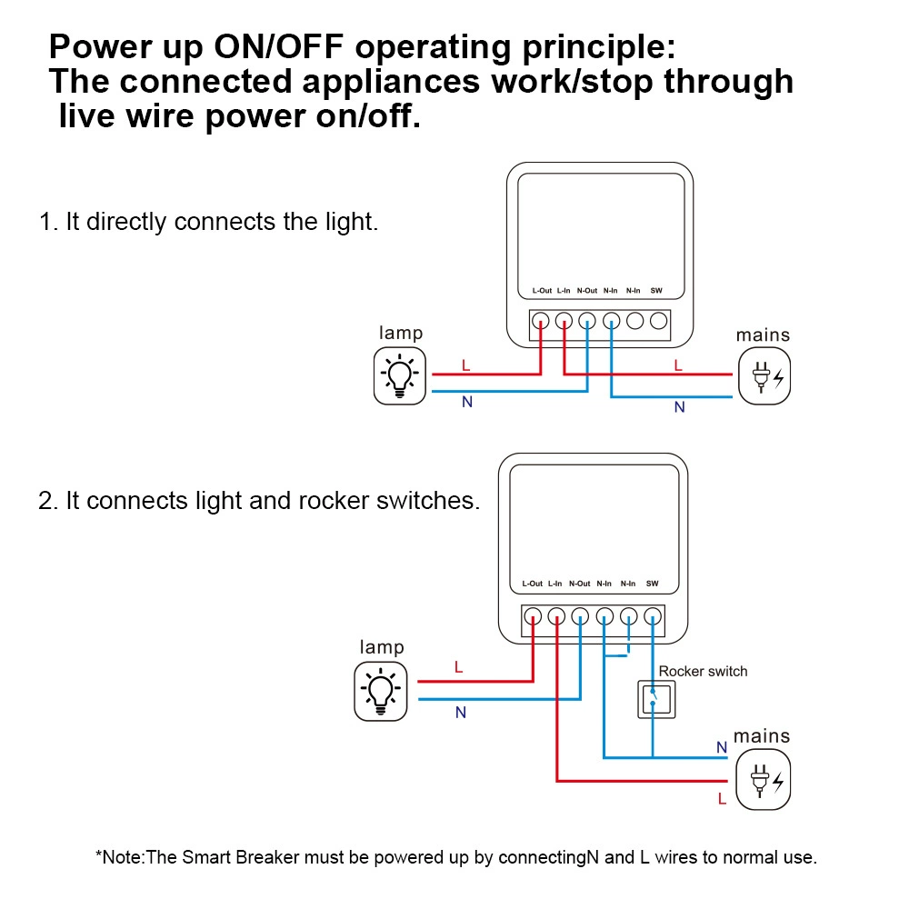 Graffiti WiFi/ZigBee Two Road Two Wave Multi -Road Access Zero Fire Modification Remote APP Voice Remote Cross -border