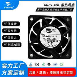 工业风扇;风机设备配件;其他风机设备