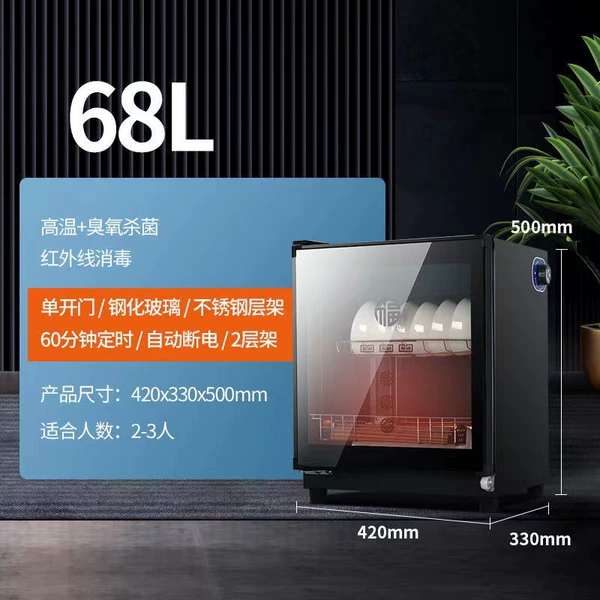 Good wife F68 upgrade - second floor