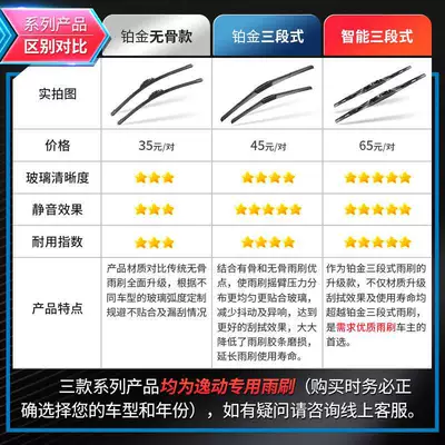 Changan Eado Wiper 2015 Car – Wiper