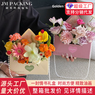 �������b���� �����Y�Ļ�ˇ�ֹ�diy�r�������е�һ�����˹��ŷ��