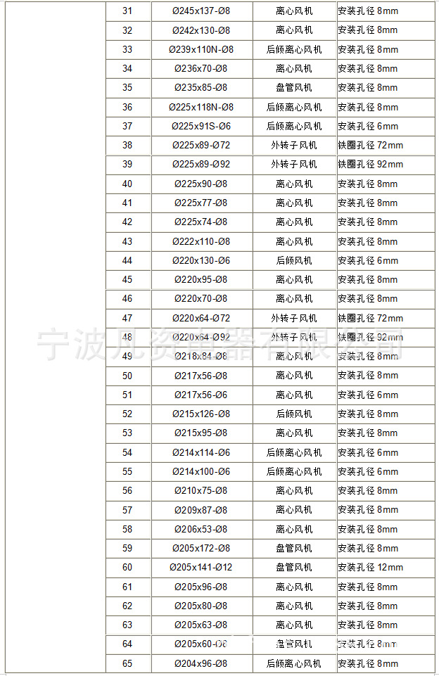 离心风叶 2 2023.8.18.png
