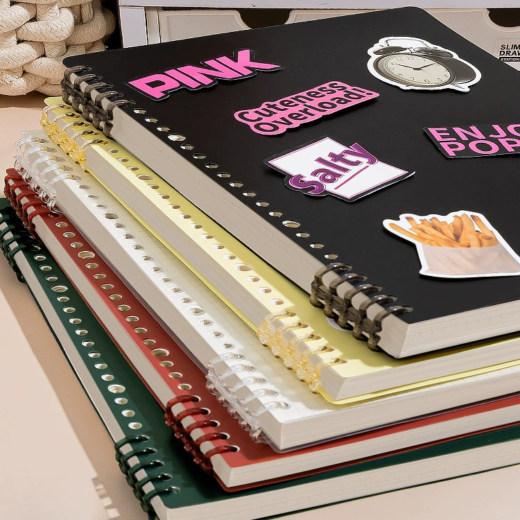 B5 с высоким значением лица не может быть переплет