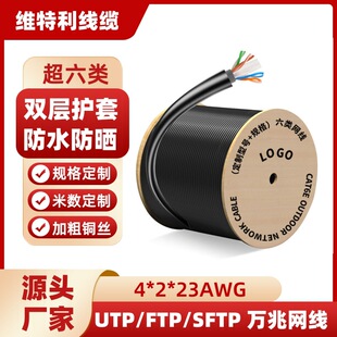 �������ξW���������U/SFTP����CCA��ʮ�ּ�23AWG���ڌ��þW�j��