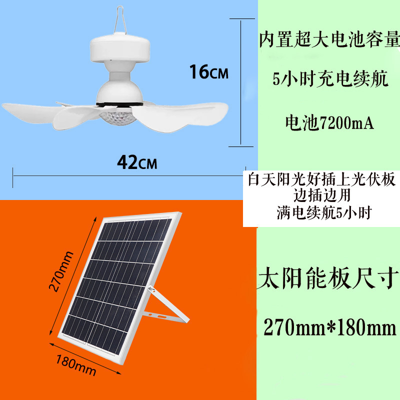 国境を越えたアマゾンアウトドアキャンプポータブル充電式強風太陽光発電リモコン天井ファンソーラーファンライト|undefined