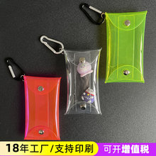 透明PVC塑料卡包零錢鑰匙收納包裝袋 盲盒展示迷你便攜遛娃掛包