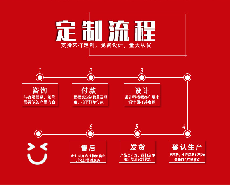 一次性筷子四件套1_04