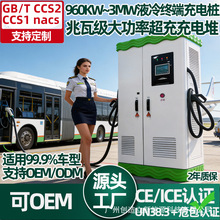 ����Һ�䳬��վ960kw��9����늶�Ⱥ��ֱ�����12MW3���ʳ�늘�
