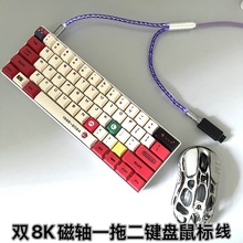 �O��8K����һ�϶��pTYPE-C�I�P��˾��׹�늾����S�Cе�I�P������