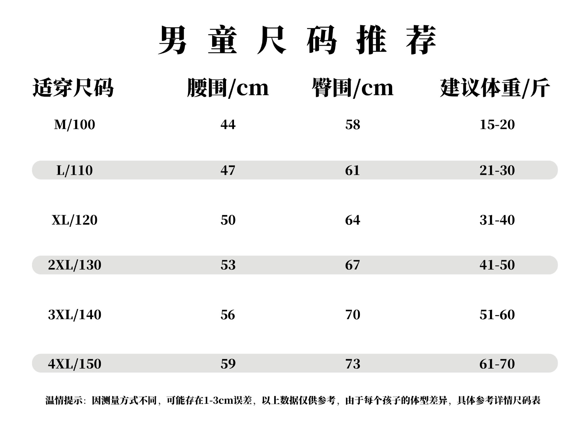男童尺码表_画板 1