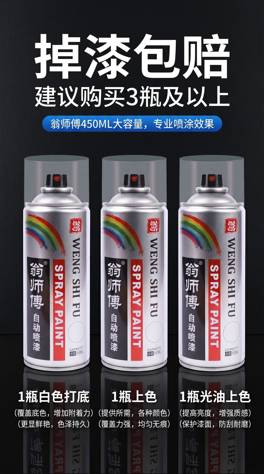 Automatic Spray Paint for Metal Rust Prevention, Furniture, Woodwork, Car, Black and White Graffiti, Wall Spray Paint