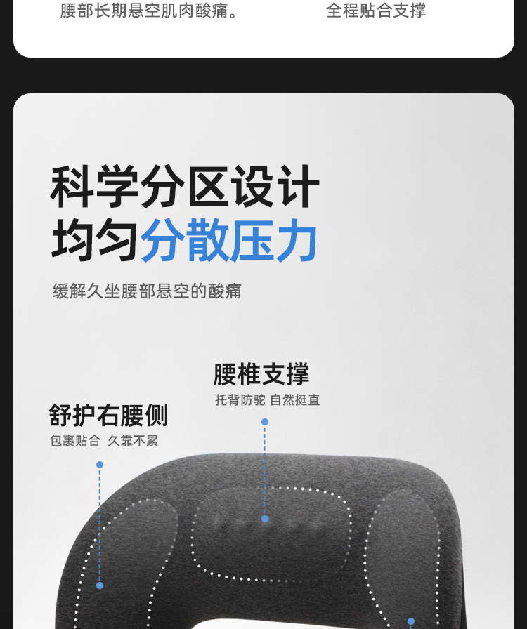 Car Seat Cushion Lumbar Support Pillow for Car and Home Use