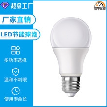 ���A���Ƽ�������A��led����e27�ݿڟ���