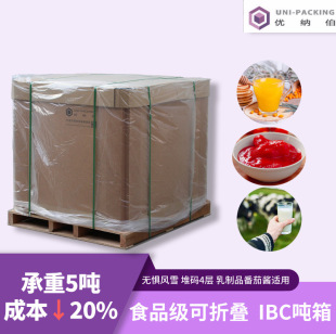 ��ѭ�hʹ�íh�������� IBC���bͰҺ�w���b��ʳƷ�����ۯB�ĽǇ���