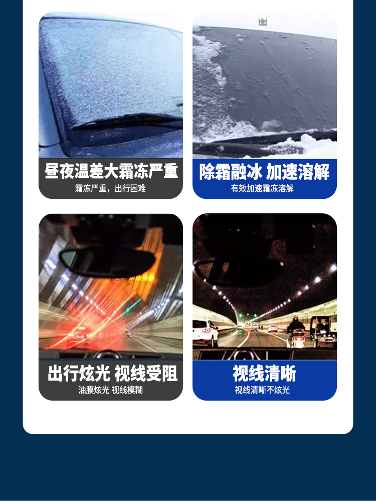 Antifreeze windshield washer fluid for Northeastern cars, removes oil film and dirt, does not freeze at -25 to 40 degrees, wiper fluid