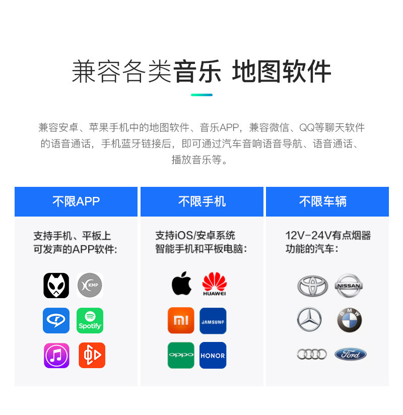 Bt93 Car Mp3 Player U Disk Lossless Hifi High and Low Tone Equalizer Music Car Bluetooth Fm Transmitter