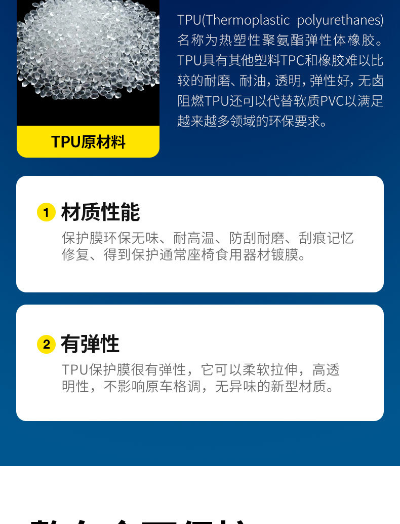 Suitable for 21-23 Models of Hyundai Tucson L Interior Tpu Protective Film, Central Control Tpu Transparent Film, Navigation Tempered Film, Car