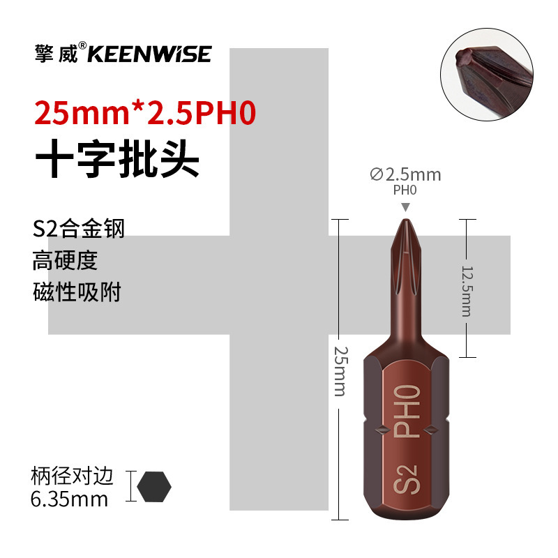 十字短批头套装超短内六角披头一字梅花带孔三角五星U型四方25mm|undefined