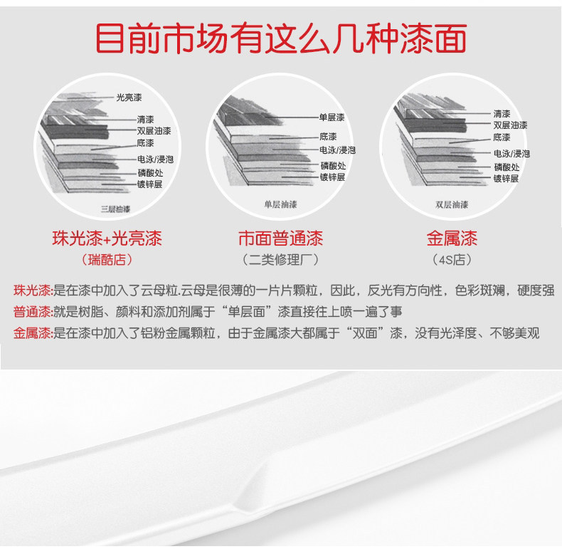 Mazda3 Angkesela tail wing modification, sedan-style fixed wing, sporty tail wing, Angkesela decoration, no drilling required