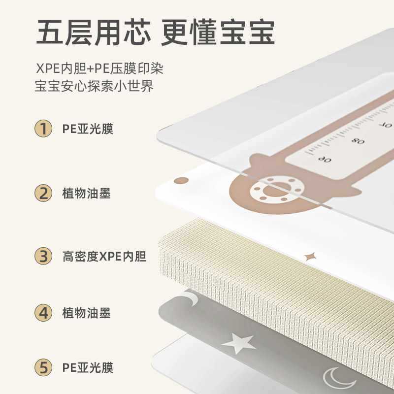 ✅厂家批发xpe宝宝爬行垫加厚家用婴儿泡沫地垫客厅卧室儿童爬爬