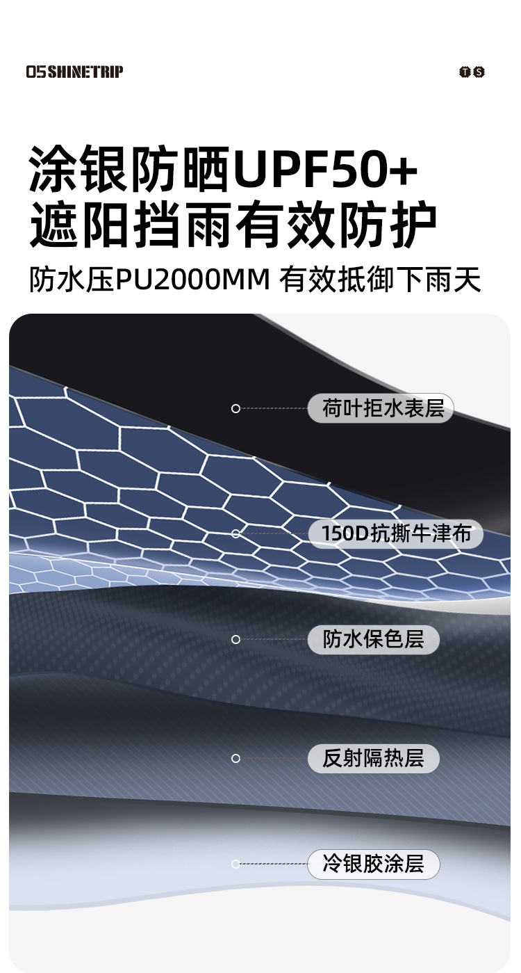 Shinetrip05 Series Extra Large Size Quick Construction Waterproof Silver-Coated Canopy Sun Protection Camping Style Automatic Dome