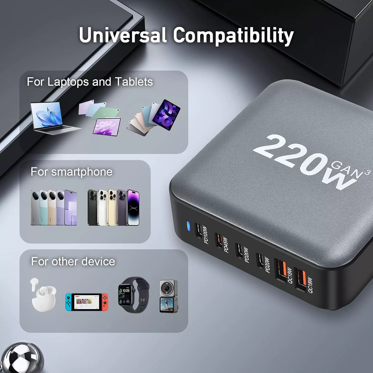 220W氮化镓充电器 20V5A大功率手机平板笔记本通用桌面充电站220W