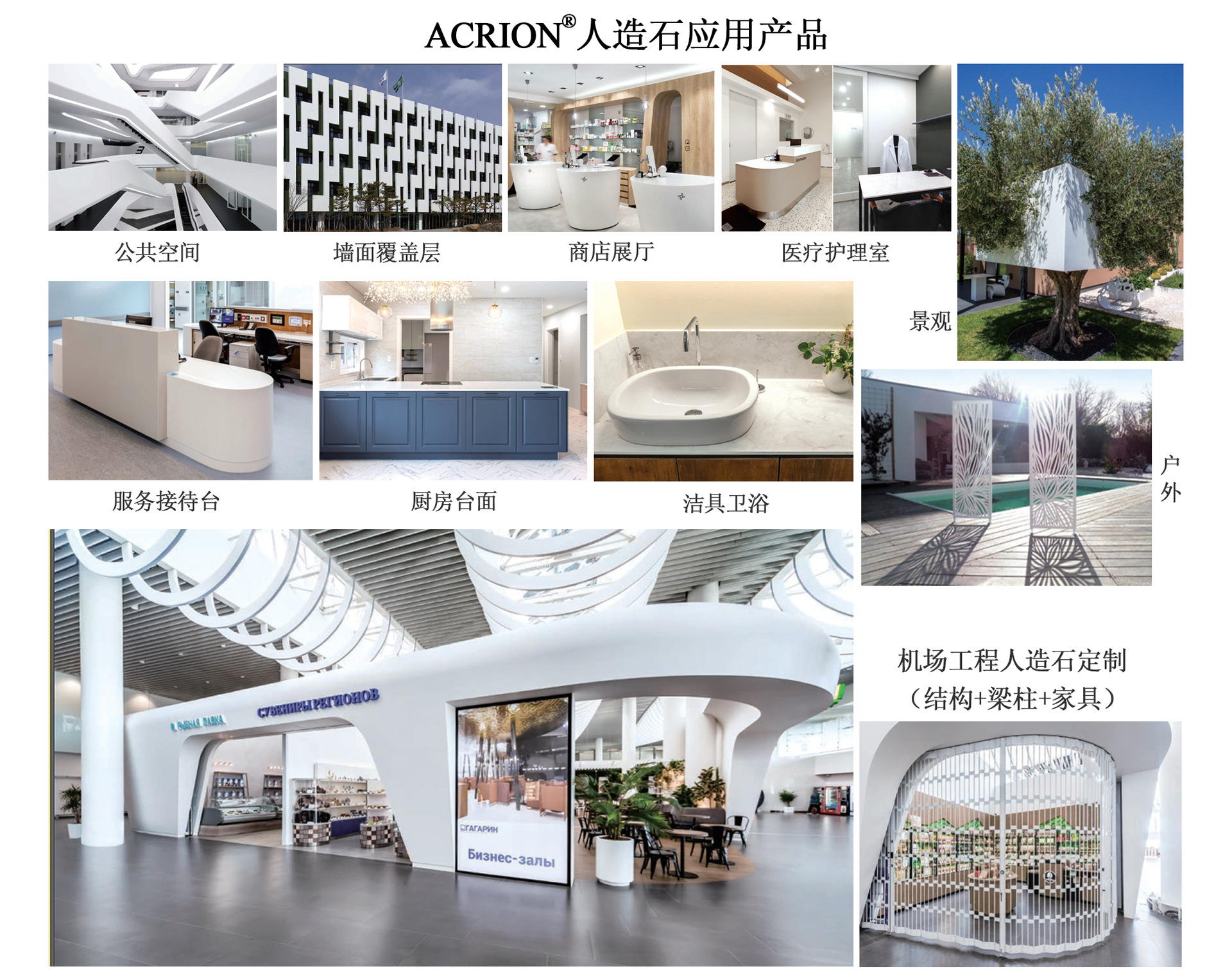 主营产品图 更新