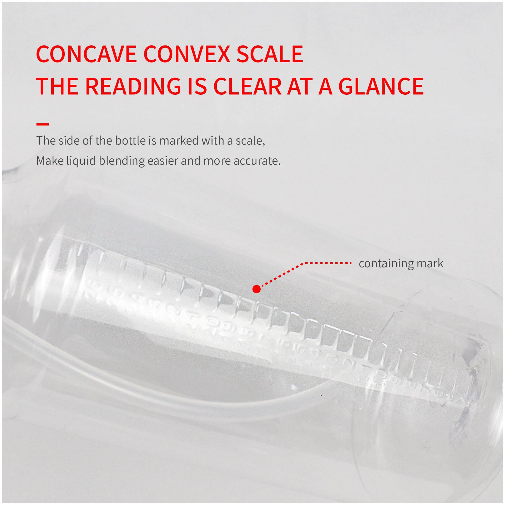 Cross-Border Acid and Alkali Resistant Foam Spray Bottle Car Beauty Car Wash Cleaning Supplies Transparent Spray Head