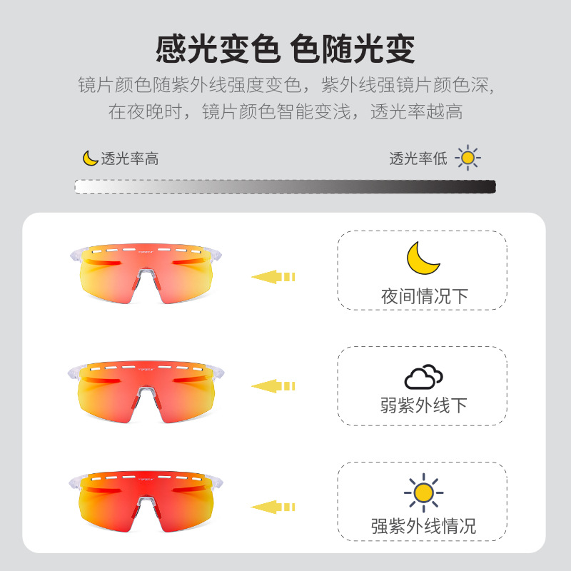 (Cross-border trading), (Wholesale), travel protecting glasses for cycling, sunglasses, bike 2