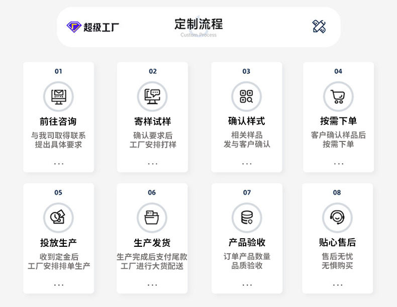 1688xq字體放大_03定製壓縮版