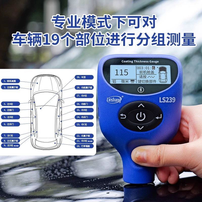 Измеритель толщины лакокрасочной пленки Linshang для автомобильного контроля, высокоточный измеритель толщины лакокрасочного покрытия, прибор для измерения толщины лакокрасочного покрытия, прибор для измерения толщины пленки.
