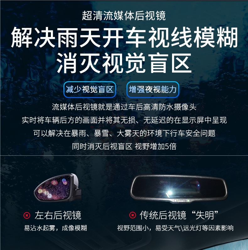 Jiedu Rearview Mirror Driving Recorder 2025 New Panoramic 360 Front and Rear Dual Camera Ultra-High Definition Reversing Image