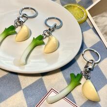 ���[耳׿��ℓ���В��ʳ�����ʳ��Ů���ѶY�ﱳ����������