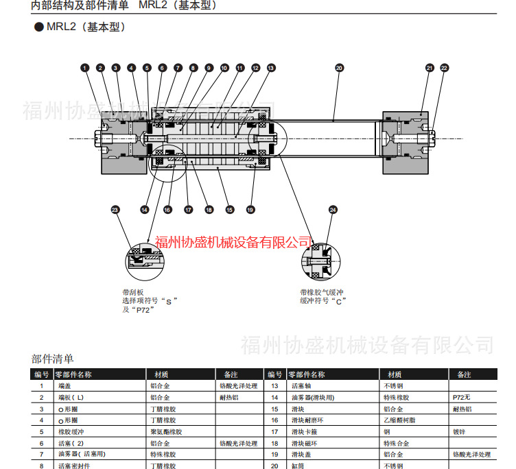 MRL2-GL-20-350，CKD无杆气缸优  惠
