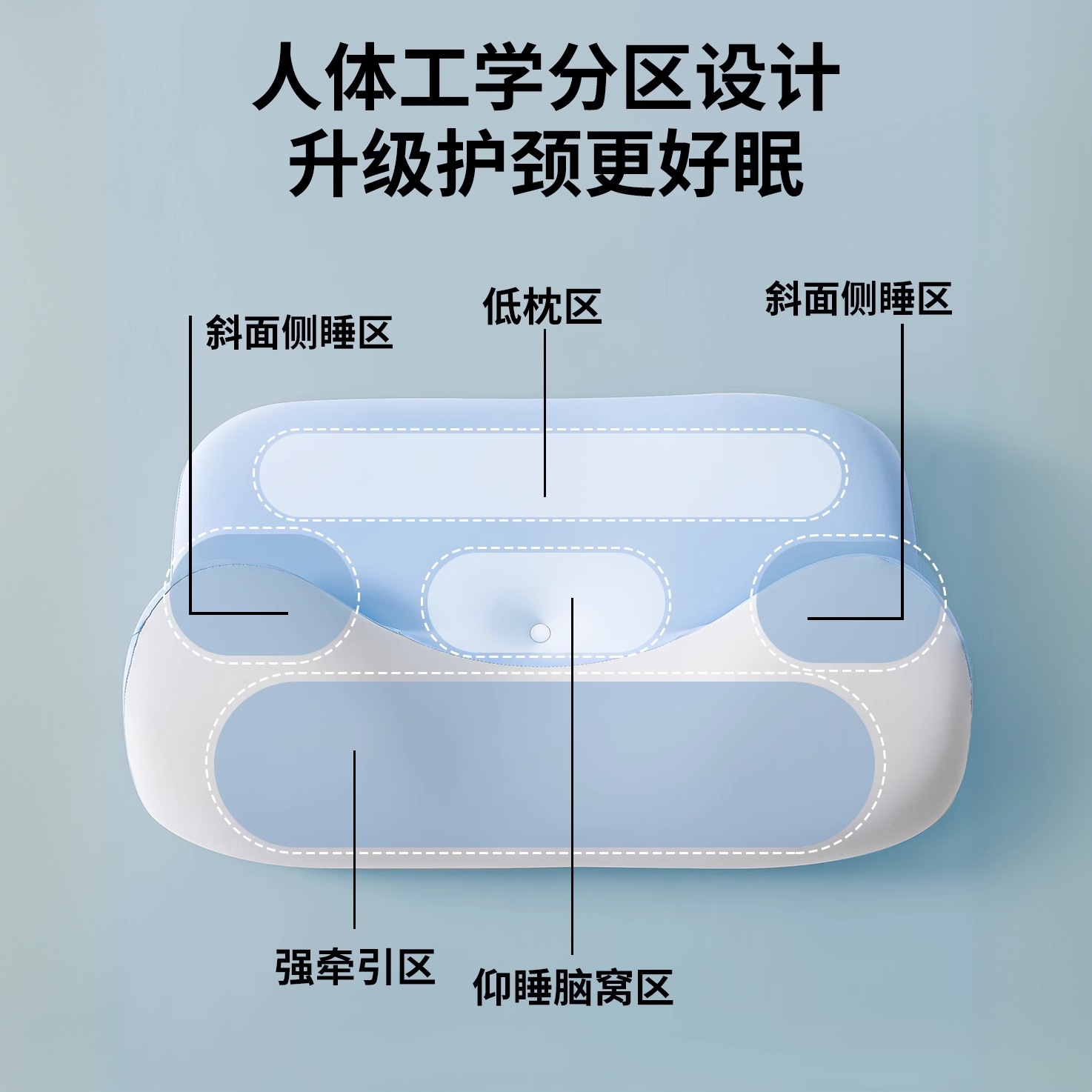 Almohada, protección de la columna cervical, ayuda especial para dormir, dormir para adultos, almohada de espuma con memoria, dormitorio de estudiantes, almohada ergonómica para dormir
