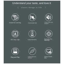 1�� �ɫ����ɫ ���|��abs �o���pģ�I�P �{��+2.4G�I�����b����