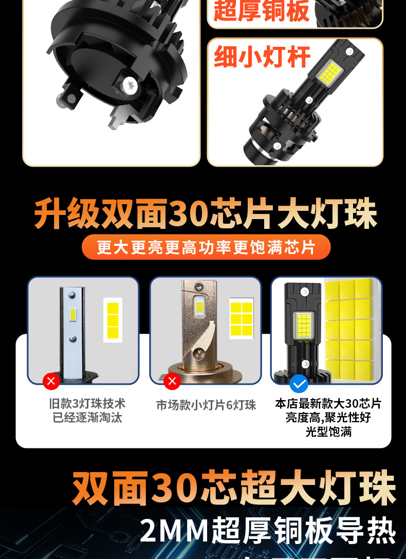 Cross-border exclusive supply of ultra-bright car LED headlights D2S xenon lamp D4S high/low beam 250W focused front light