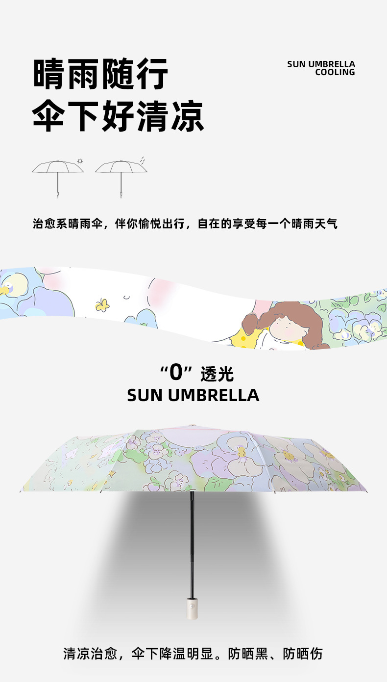 Wholesale fully automatic three-fold umbrellas, cartoon digital folding umbrellas, black rubber UV protection, sun protection and shade sun umbrellas pic 3