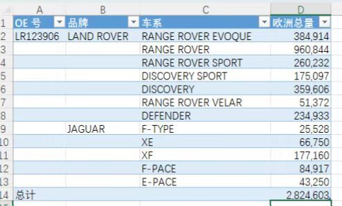 Suitable for Hyundai Kia water pump 25100-2B000 engine cooling water pump 25100-2B700