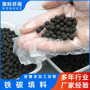 �s�ƭh���F̼΢늽�����ӡȾ��ˮ���F̼���ϴ߻������ìF؛���l
