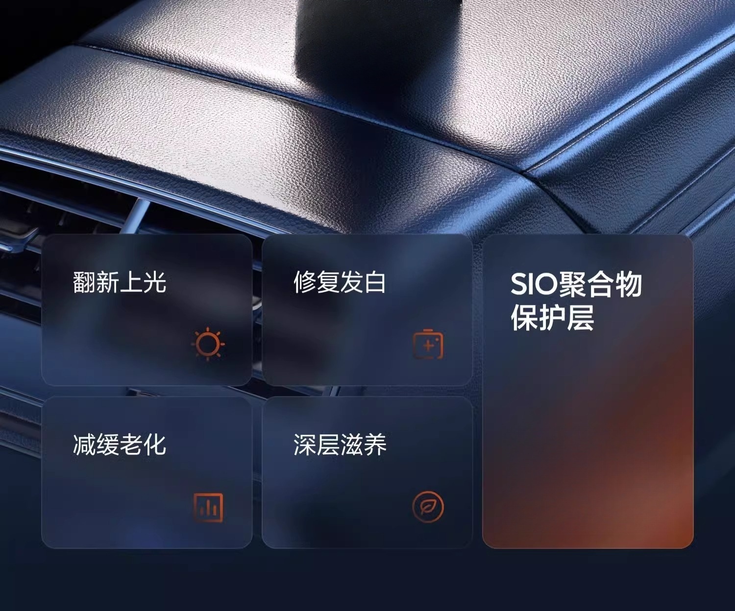 Customized Interior Coating Agent, Car Polish, Dashboard Wax, Leather, Plastic, Engine Compartment Maintenance, Renovation and Repair