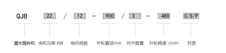 u=2402611379,2627546591&fm