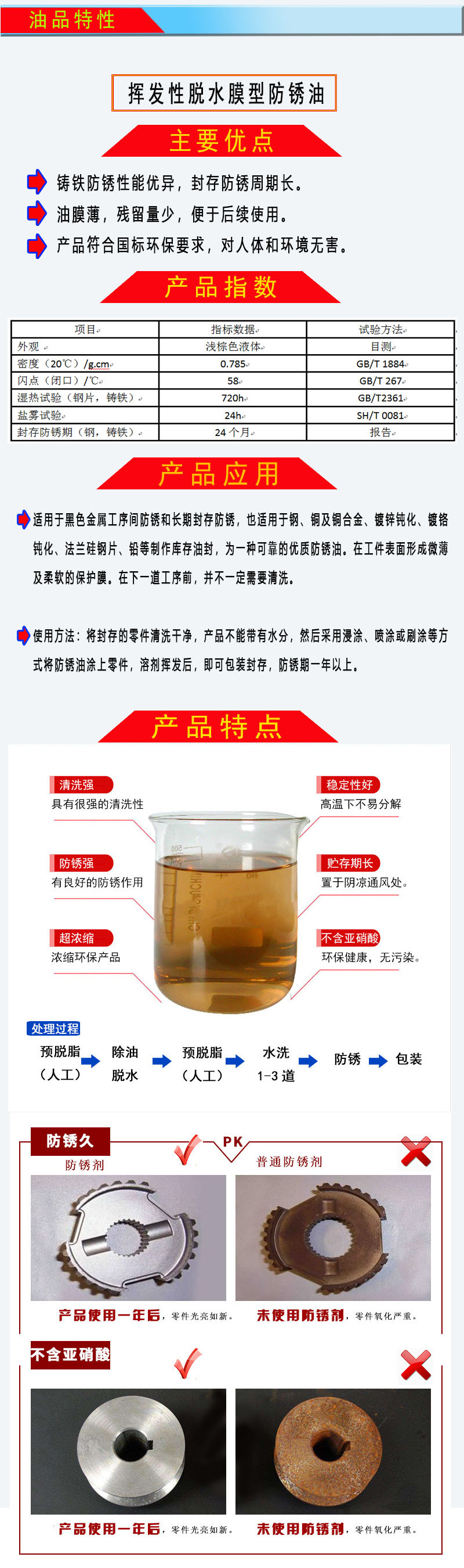 挥发性防锈油产品介绍1