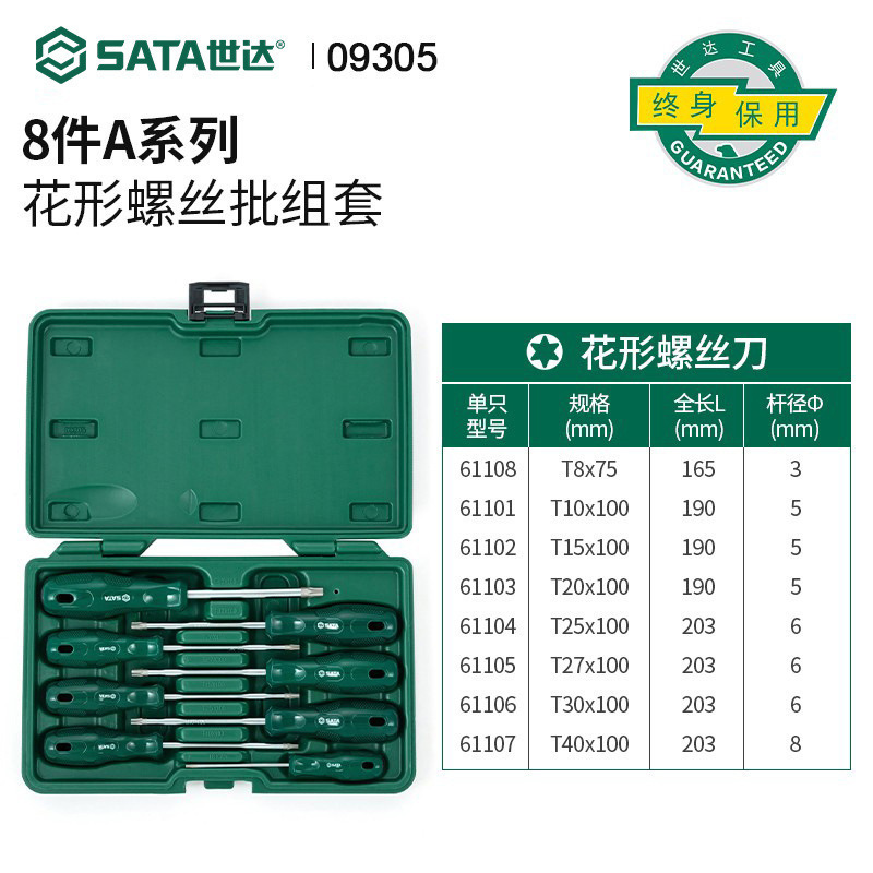Shida Tools ドライバー 自動車修理専用 クロス型 工業用グレード フラット口 小型トルクスドライバー 62312|undefined
