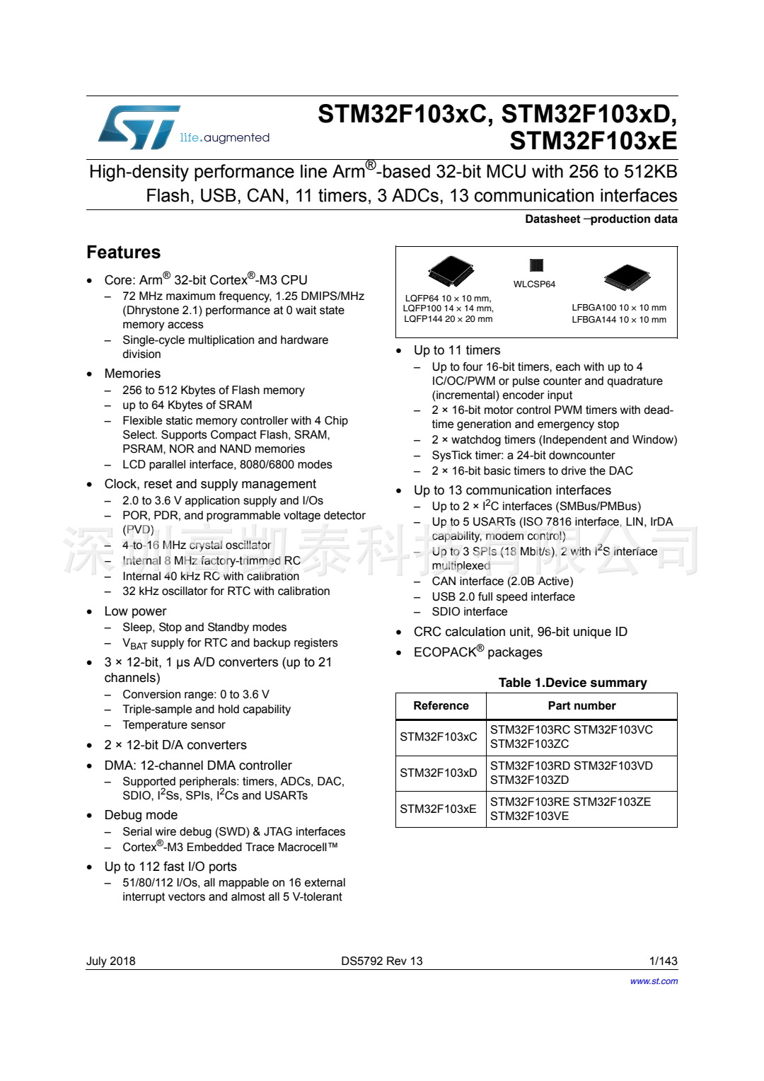 STM32F103RCT6 集成電路IC 芯片