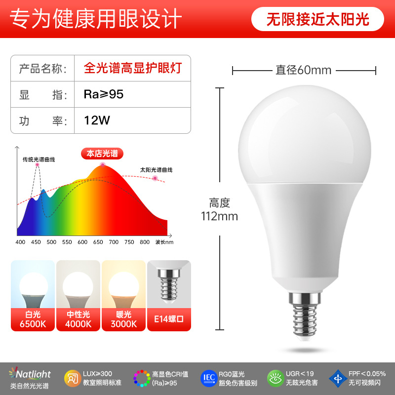 Bombilla led de espectro completo, pantalla alta, una lámpara de bombilla de aluminio recubierta de espuma, protección ocular e27e14, lámpara de ahorro de energía de iluminación para el hogar de boca de tornillo