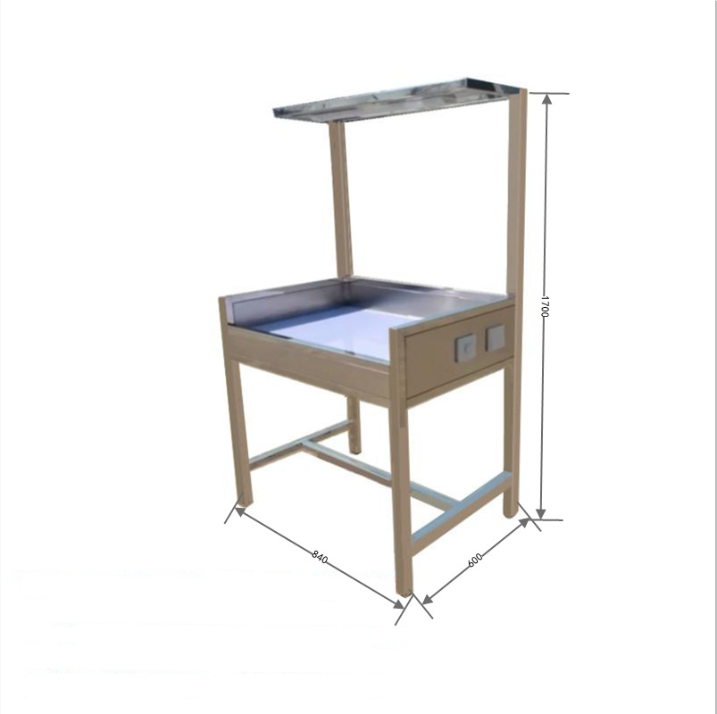 ҶƲ304Ƽ̨ʳƷʼ칤̨