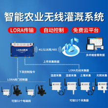 �ǻ��r�I���ϵ�yLORA�o����ݔ�h�̱O���r�I�Nֲ�������ܹ�ȷ���