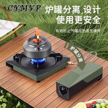 ����Ʒ���wʽ��ʽ�t�����y¶�I���t�ߚ�޷��x���Štȼ����