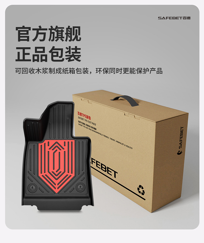 Suitable for Shangjie Z7 Z7T H5 Special Vehicles, Colorful Tpe Car Floor Mats, Car Accessories, Trunk Mat